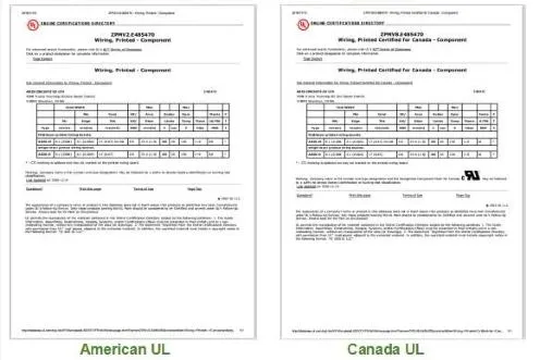 Certificado de calidad internacional - Parte 2