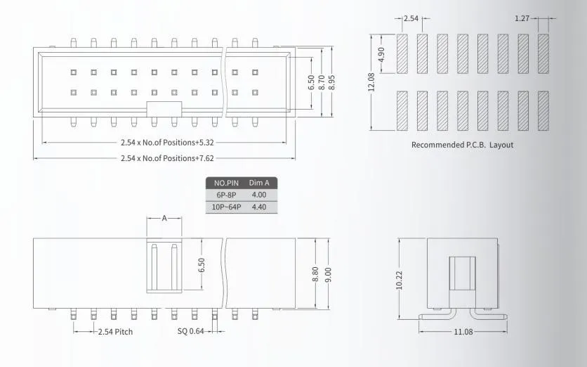 Proceso de secado - Acabado final