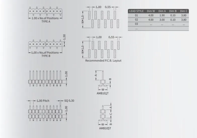 Proceso de secado - Control de calidad