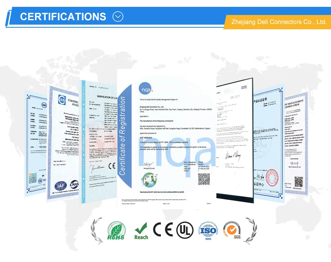Certificaciones