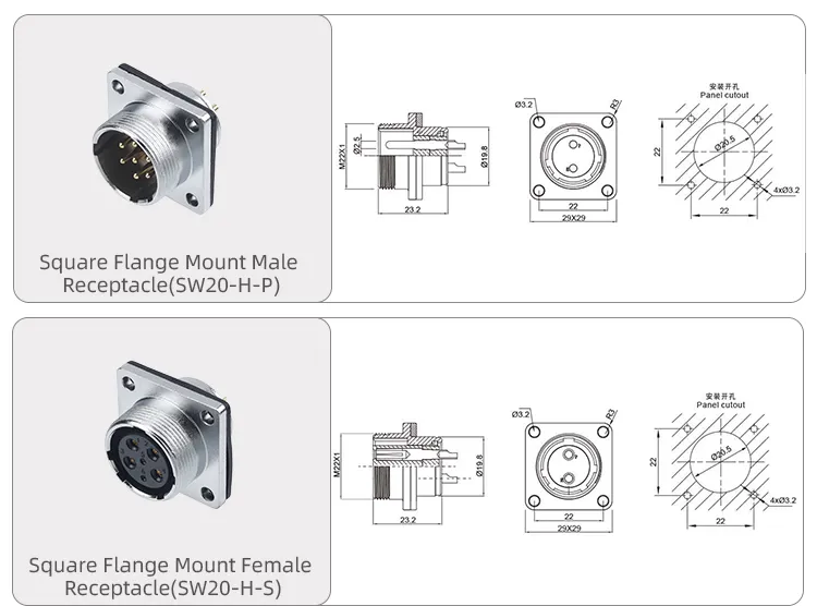 Conector circular