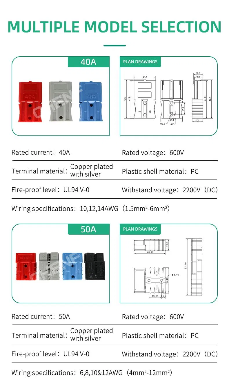 Conector de potencia de carretilla elevadora de doble polo Sb40, Sb50, Sb120, Sb175, Sb350 enchufe de batería de UPS solar PV 40A, 50A, 120A, 175A, 350A conector automotriz
