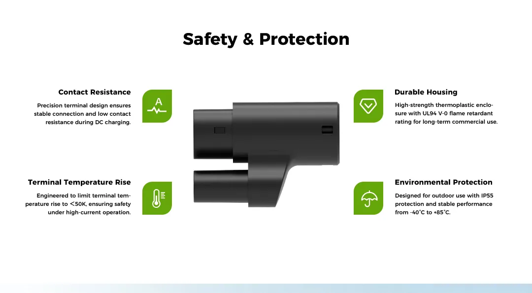 Adaptador de conector Evse IEC-62169 CCS2 para Type2 carga de vehículos eléctricos
