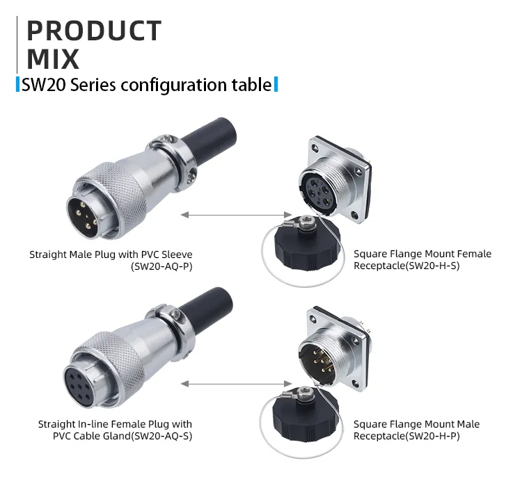 Conector circular