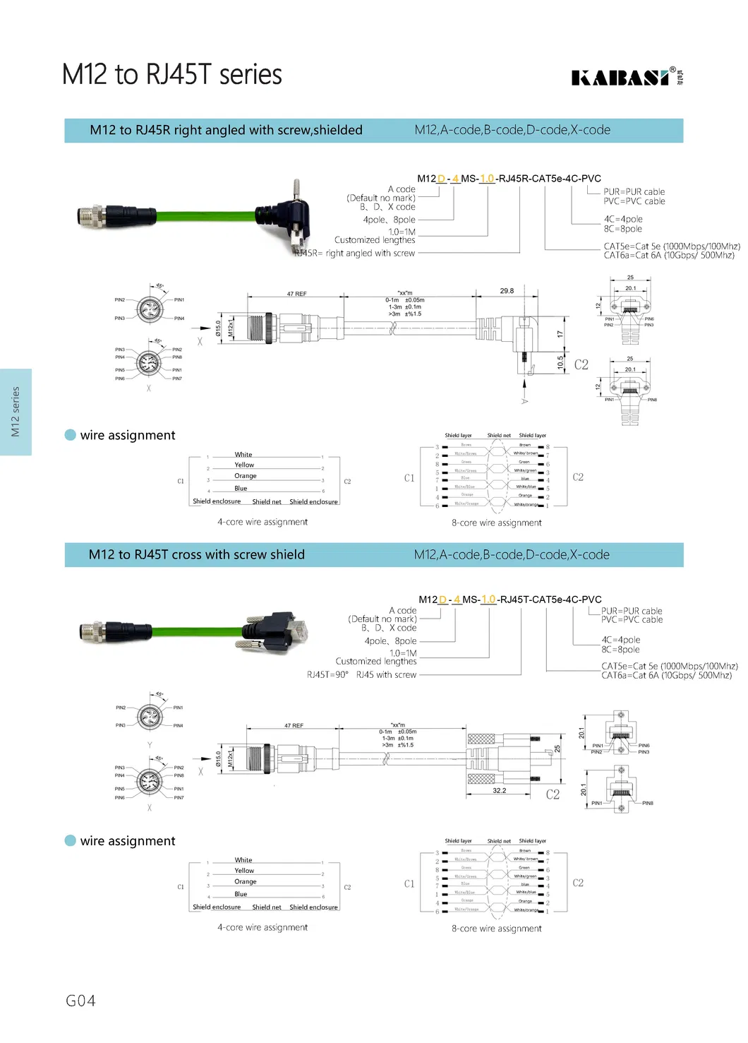 M12 a RJ45 Cámaras Industriales Ethernet Rectas 4pin Conector de Sensor Flexible D-Code