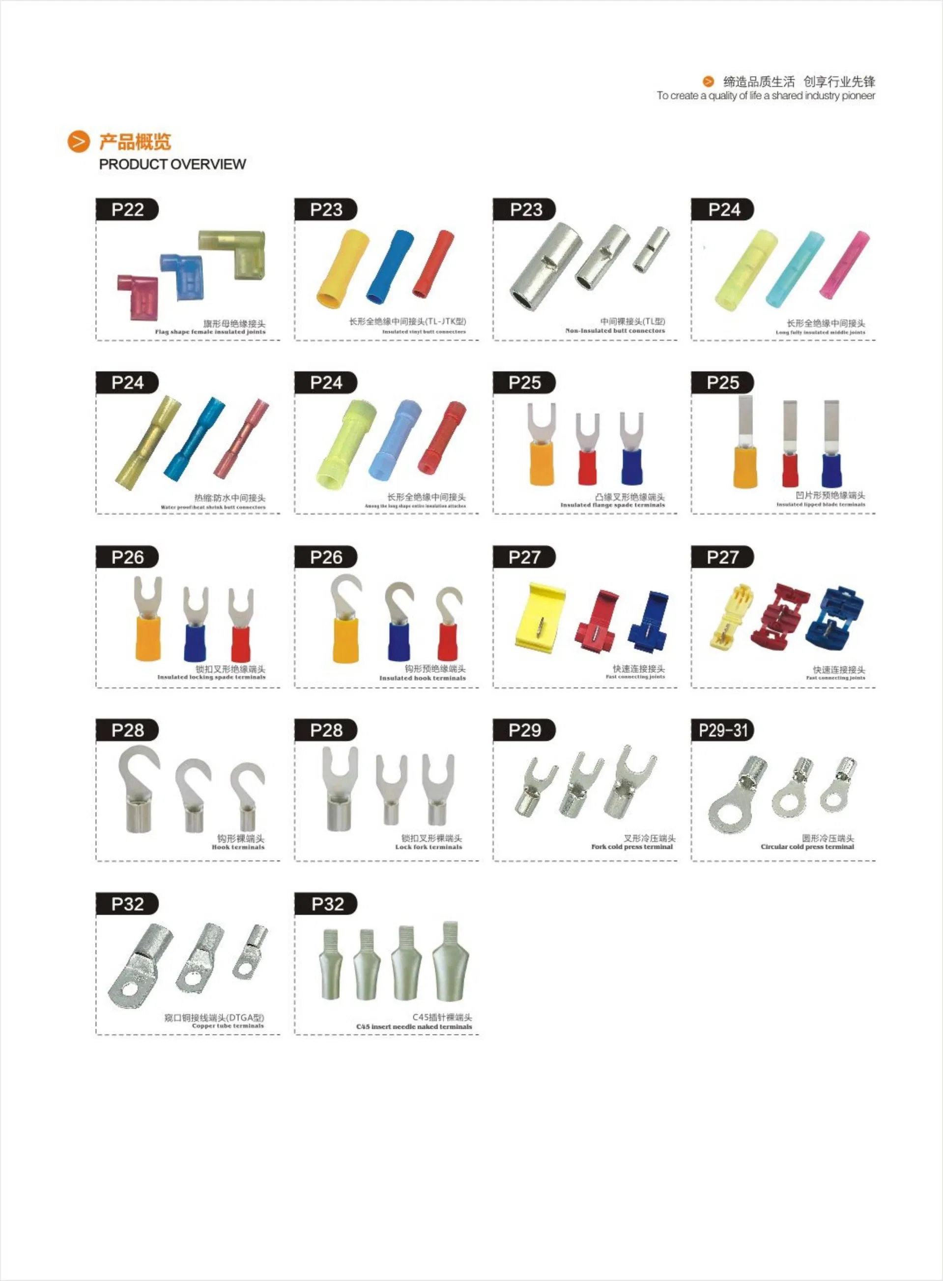 Productos recomendados