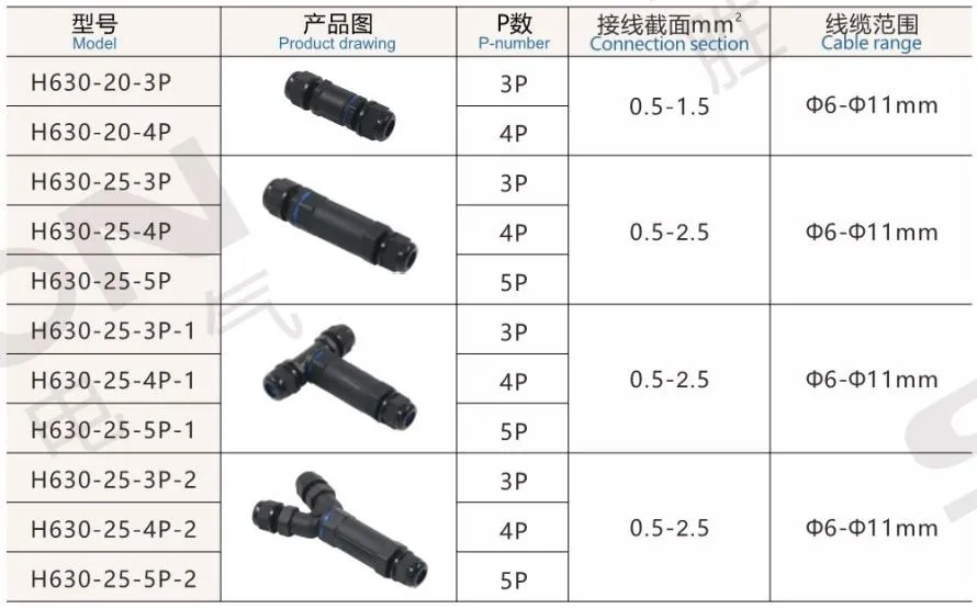 Conector Impermeable H630 Cable de Alimentación Eléctrica 3 Pin 4pin para Uso en Iluminación LED Exterior o Subacuática IP68