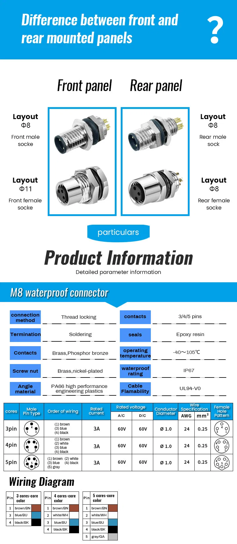 M8 6pin Moldeo Masculino IP67 Conector de Cable Sensor Circular