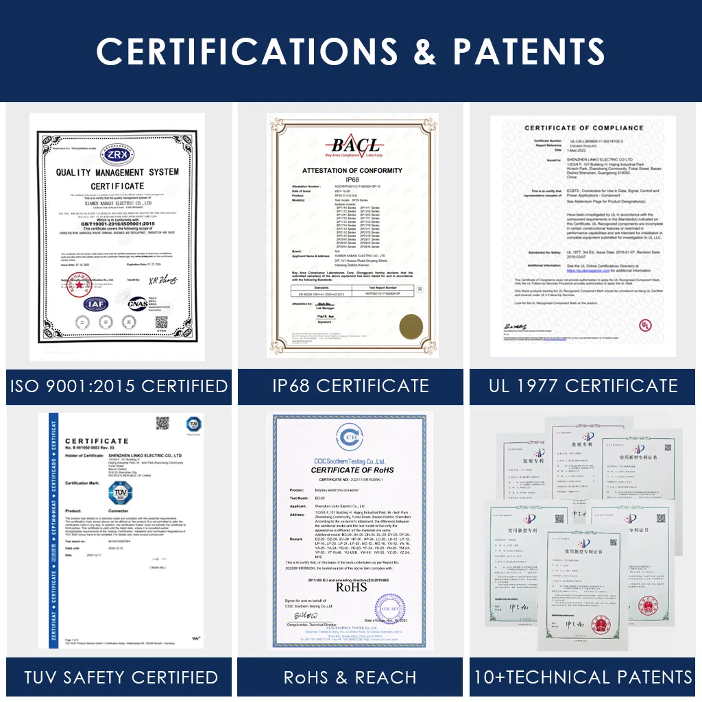 Certificaciones