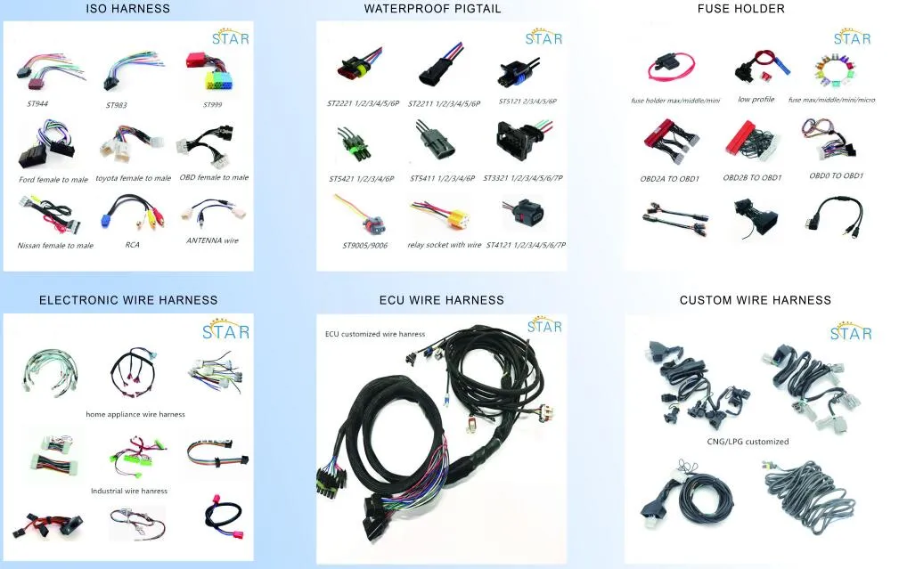 Control de calidad 3