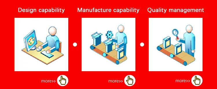 Servicios de Fabricación de Cableado