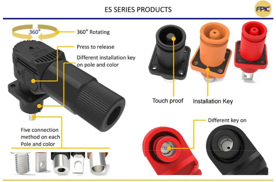 Conector de batería