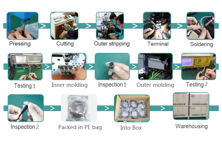 Diagrama de flujo del proceso de producción de conectores