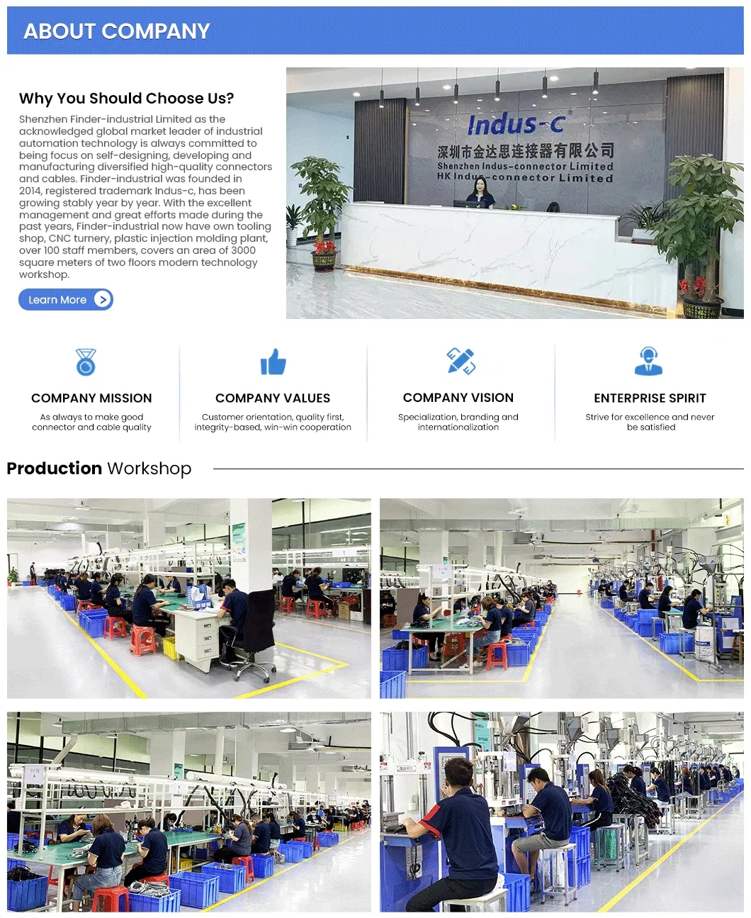 Instalaciones de producción 1
