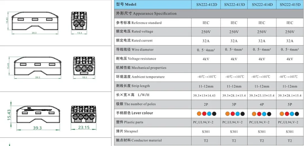Sn212 para 0.08-4mm Cable 4pin 32A 380V Conector de Iluminación