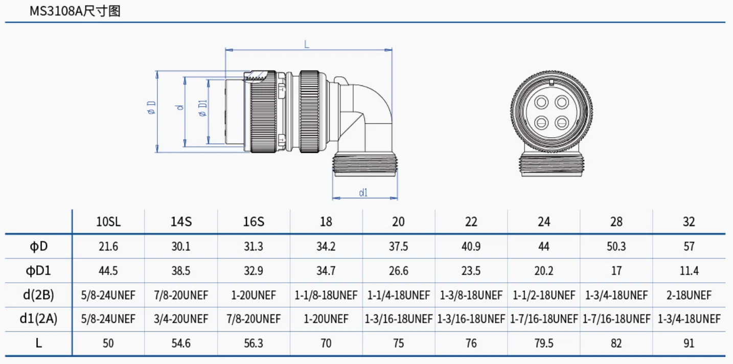 MS3106A conector circular