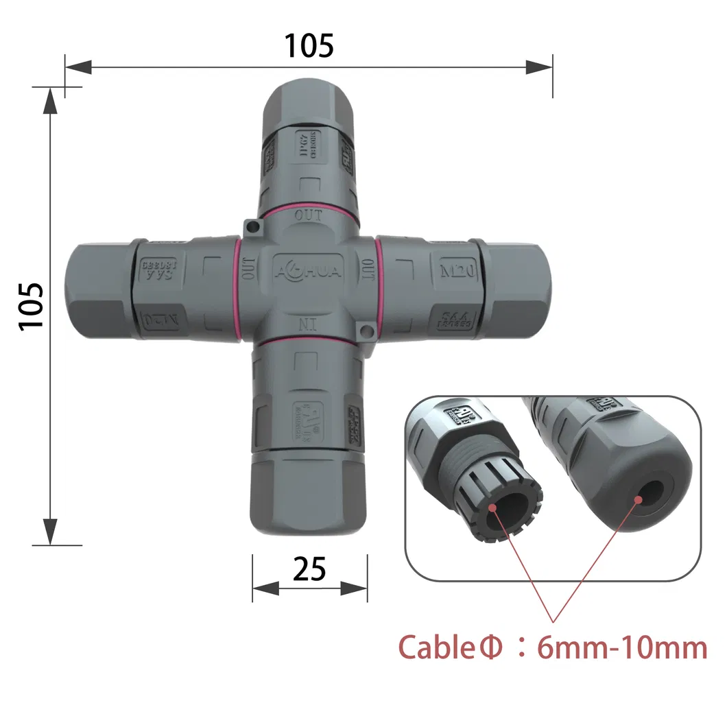 Detalle del conector M20