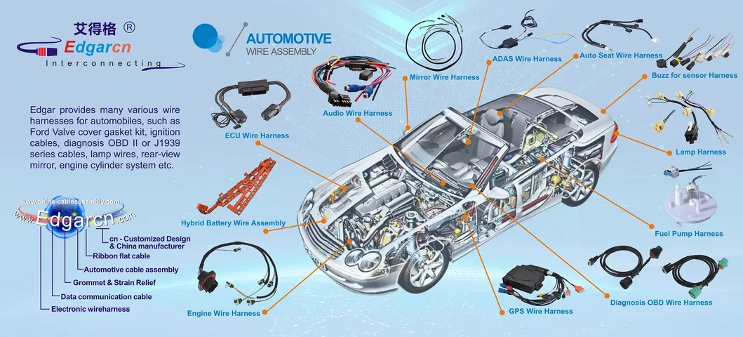Conectores de Crimpado Automotriz Premium