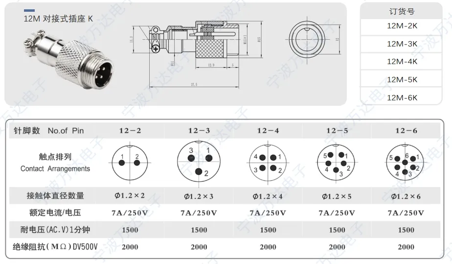 M12 5-Pin Conector Masculino Perfecto para Necesidades de Sensores y Automatización
