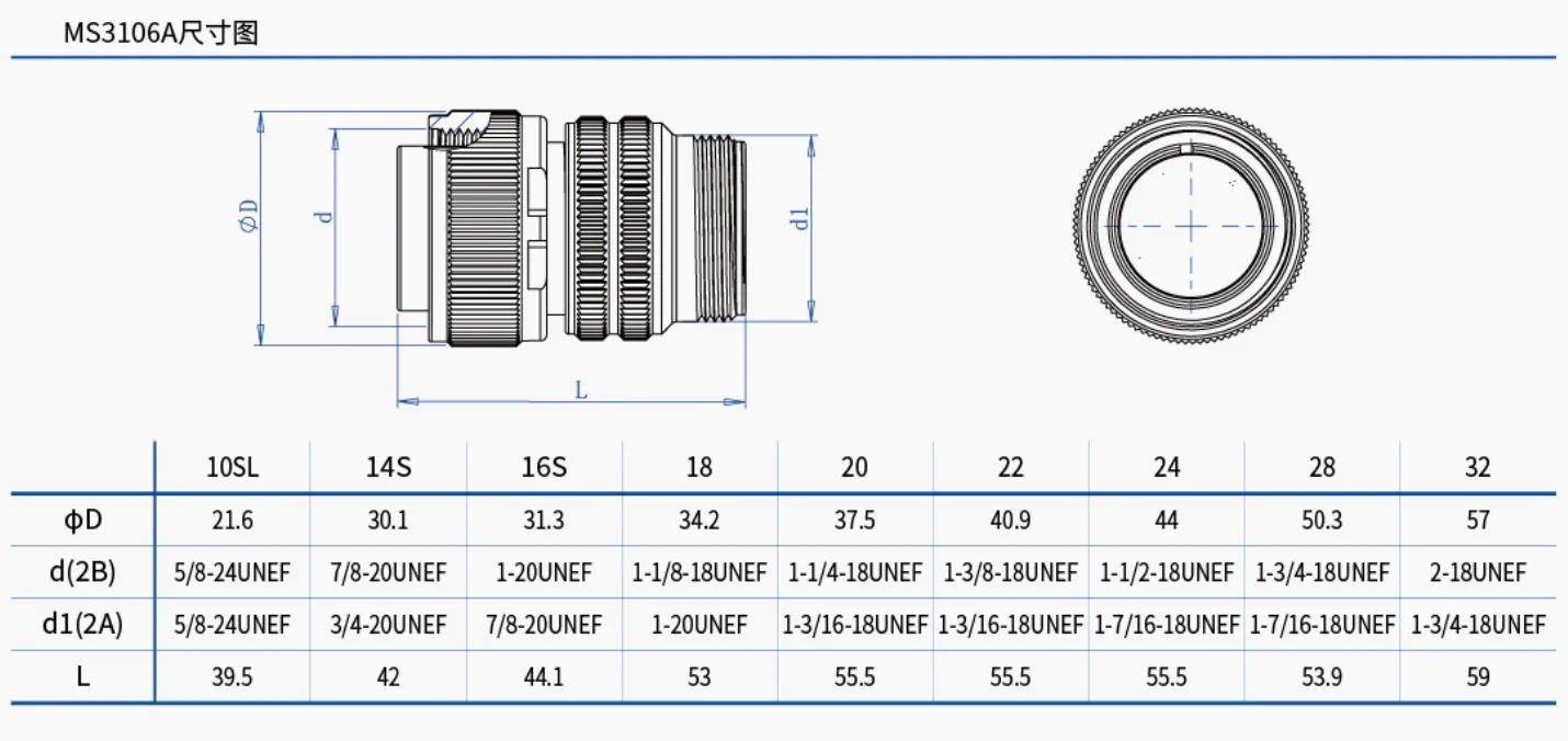 Detalle Conector Circular