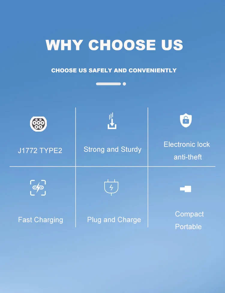 Tipo 2 Conector de Cargador de Vehículo Eléctrico para Carga Rápida