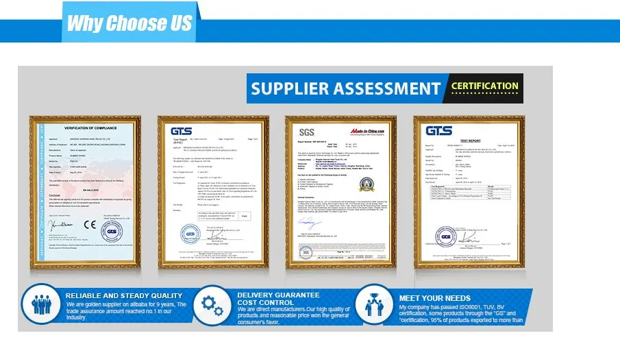 Certificados de Qualidade REACH ROHS PAH