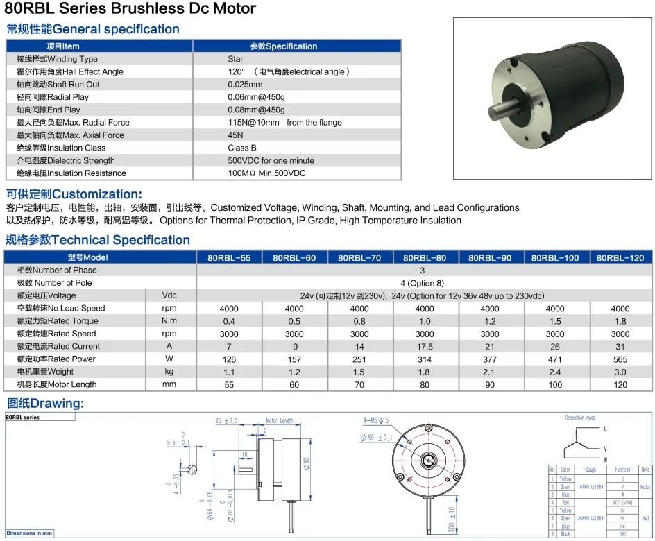 Motor BLDC típico modelo 4