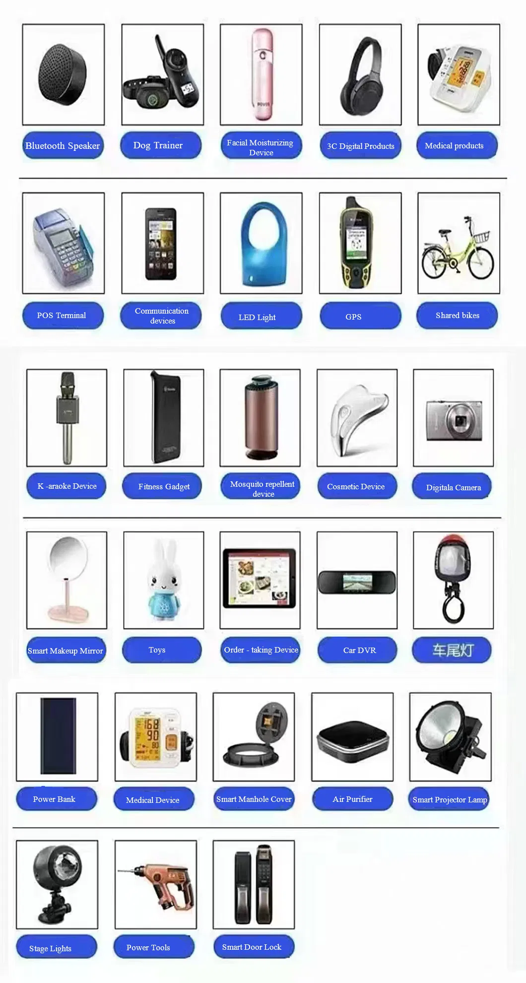 Soluções de Bateria de Lítio Personalizáveis para 26650 e 21700 Packs