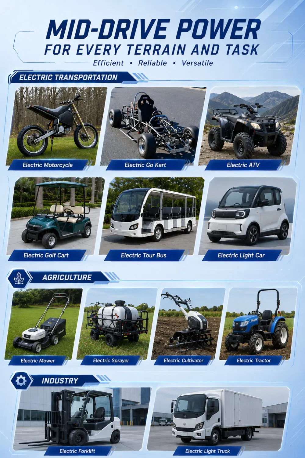 Aplicações do motor em motocicletas, barcos e carros de golfe