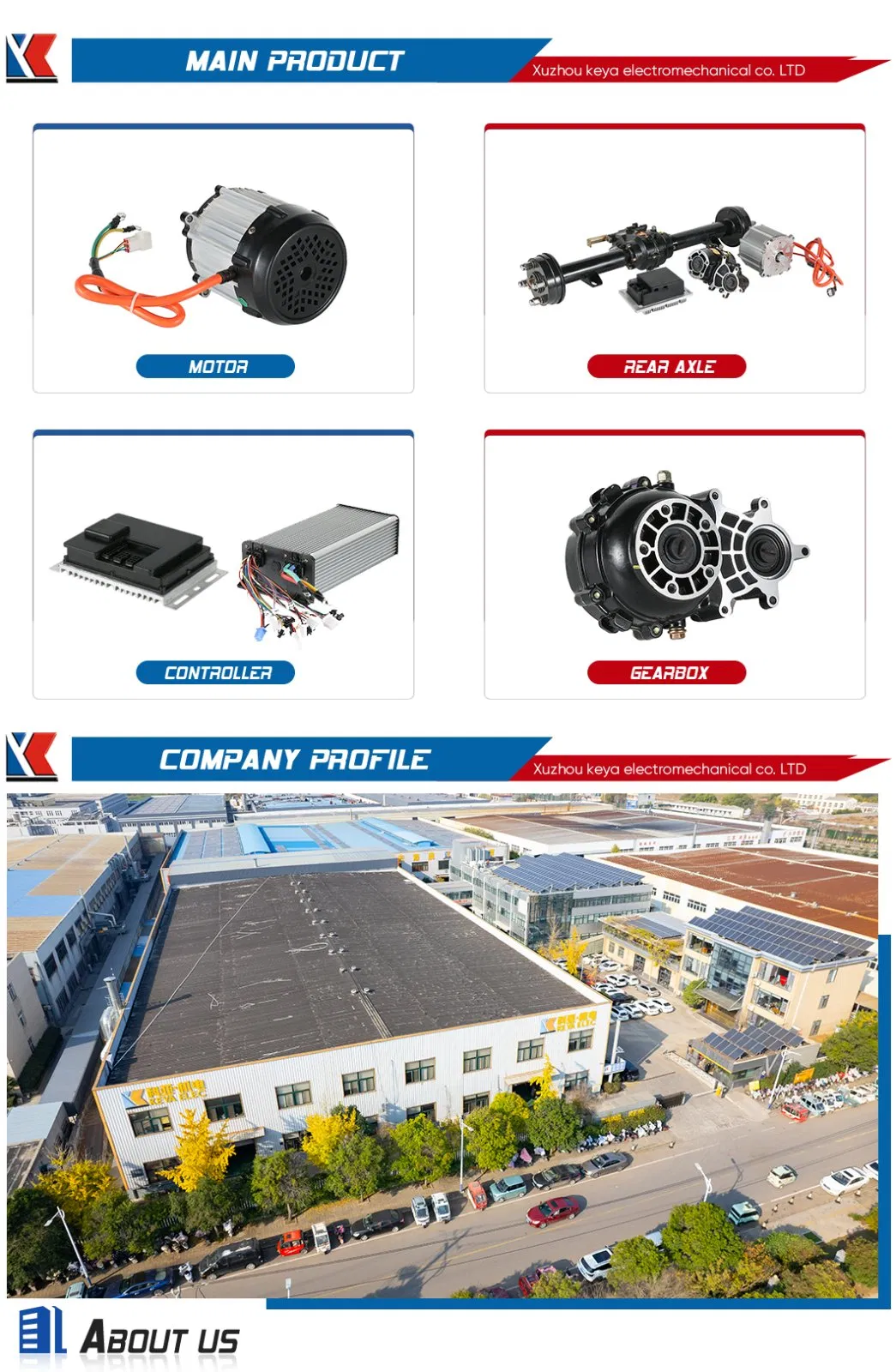 Preços de Fábrica Motor DC Elétrico Inteligente 1500W 70A Carro Elétrico, EV, Carrinho de Golfe, Rickshaw, Caminhão Elétrico, Kit de Conversão de Carga Triciclo (CCC CE)