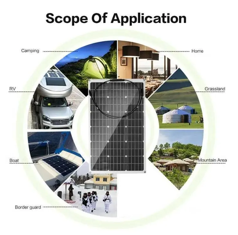 Aplicação Painel Solar Flexível 1