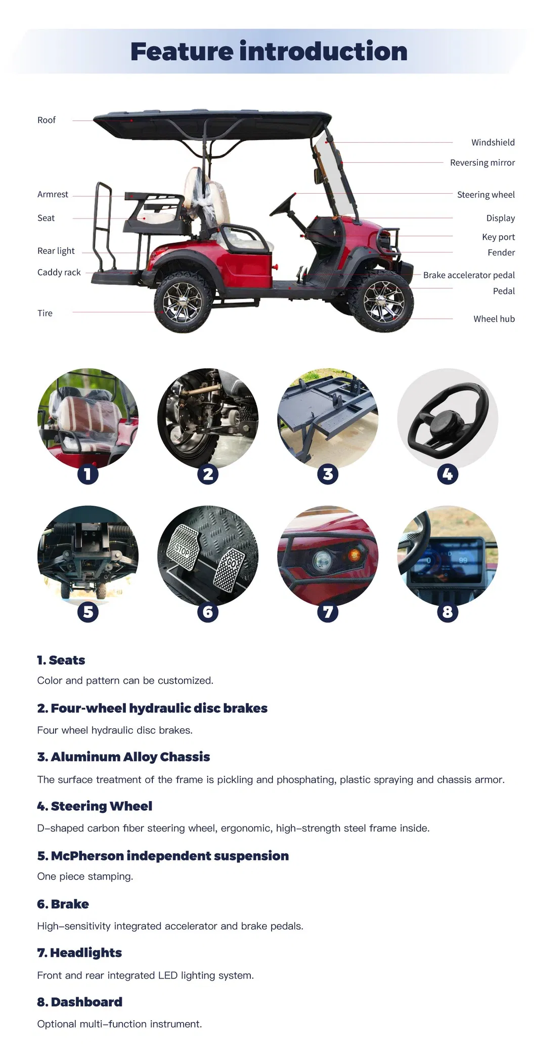 Aprovado pelo CE 4-Seater Carrinho de Golfe à Venda a Preços Diretos de Fábrica – Perfeito para Campos e Uso Recreativo