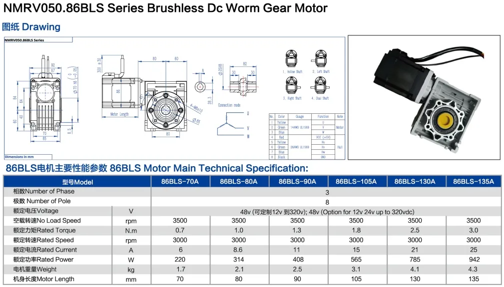 Motor BLDC típico modelo 11