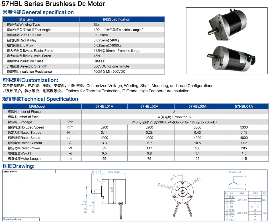 Motor BLDC típico modelo 2