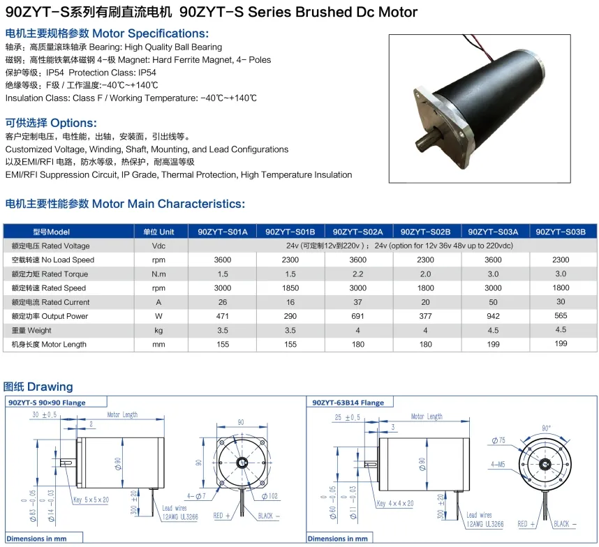 Motor DC típico modelo 4