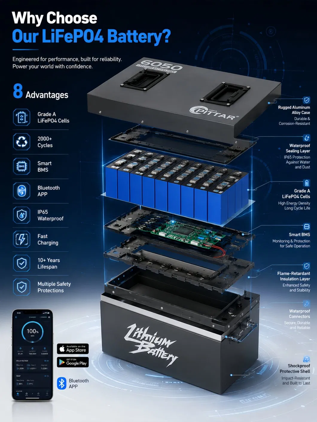 Bateria de Lítio com MPPT embutido para Motocicleta Elétrica 64V 50ah LiFePO4