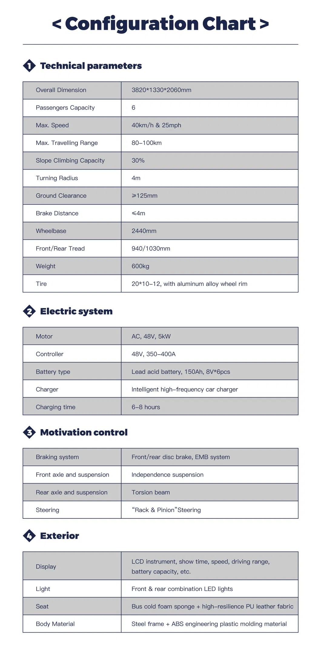 Opções de Cores e Detalhes Técnicos