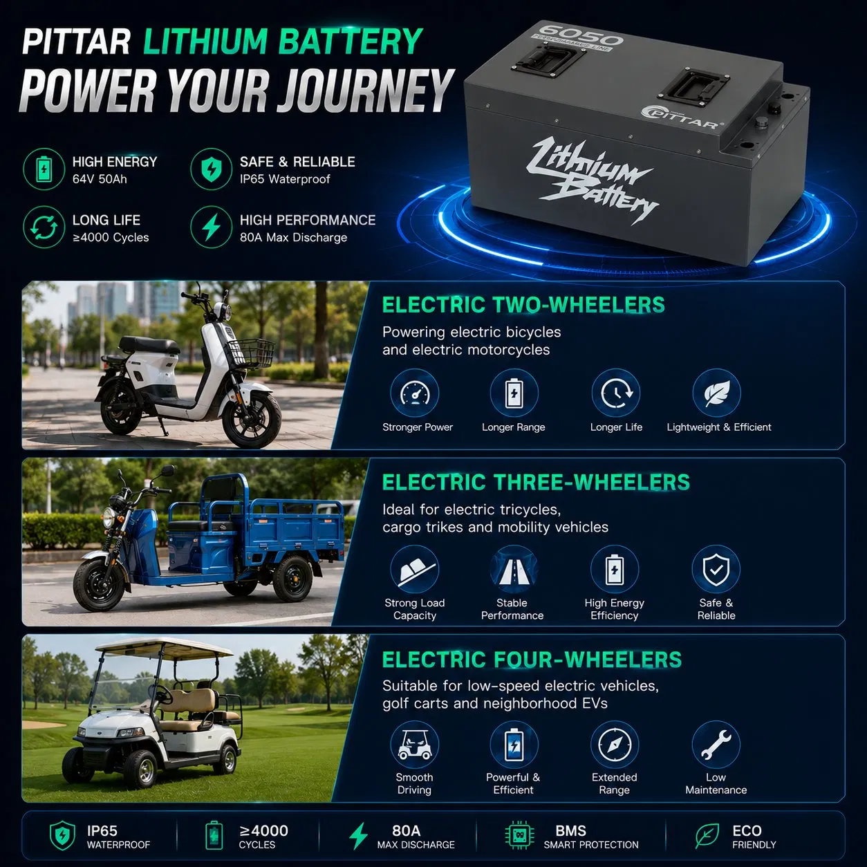 Bateria de Bicicleta Elétrica de Lítio de Potência Contínua e Estável 64V50ah para Transporte de Vendedores de Rua e Patinetes