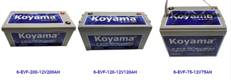 Esquema Terminal T9
