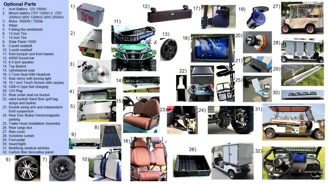 Detalhe do Carrinho de Golfe 3
