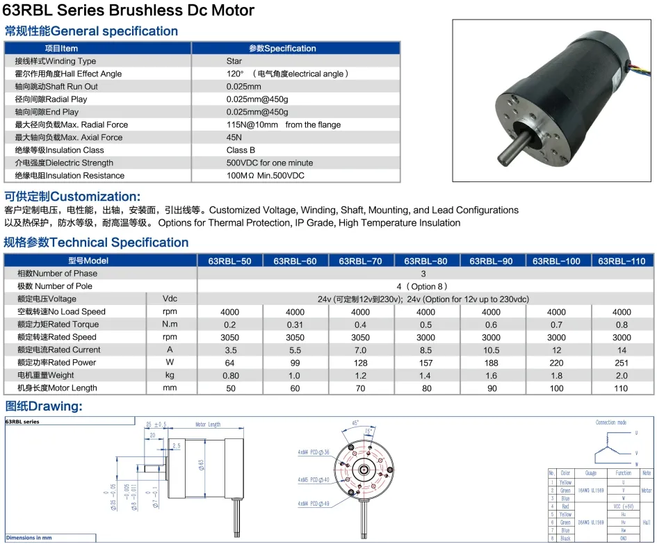 Motor BLDC típico modelo 3