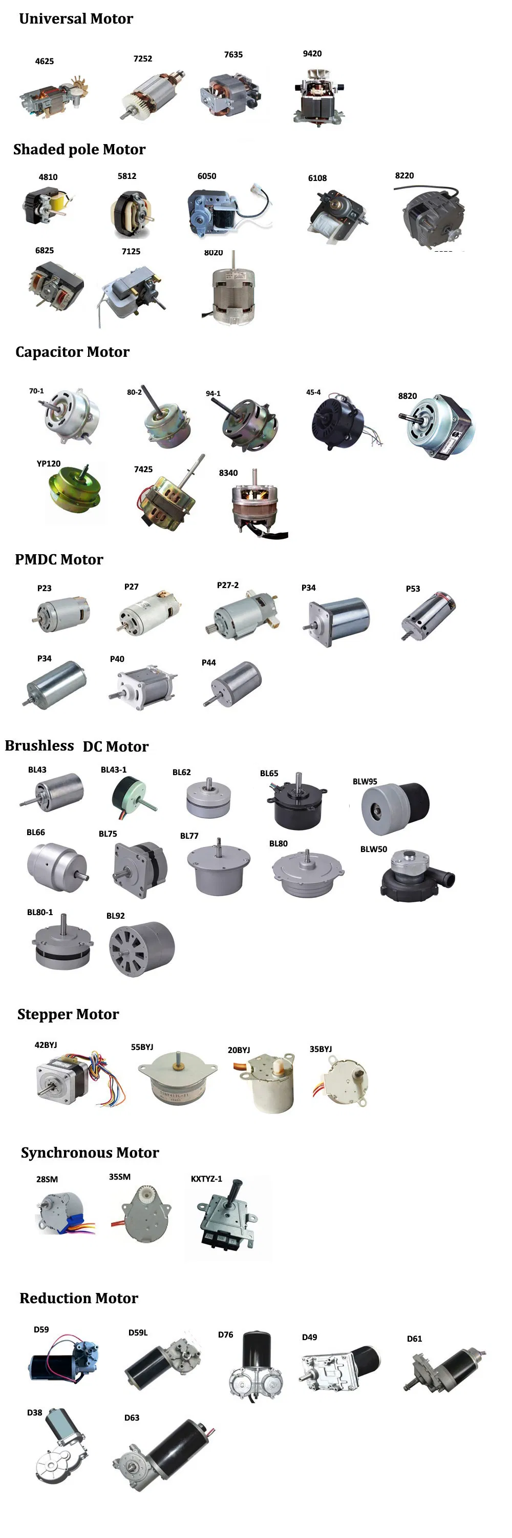 Motor de Engrenagem DC