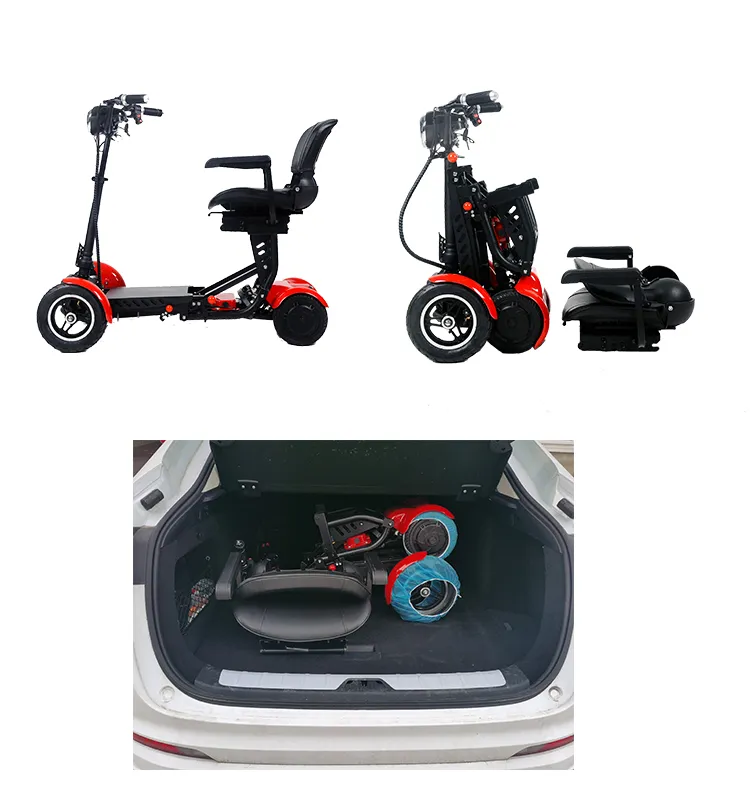 Dobradura e Portabilidade