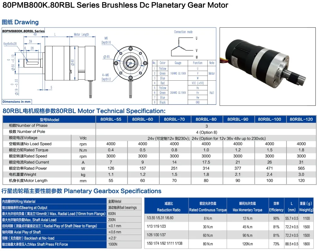 Motor BLDC típico modelo 9