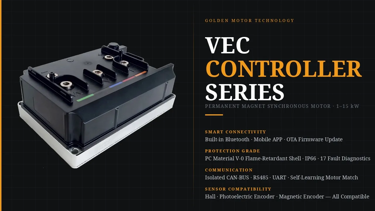 Controlador VEC