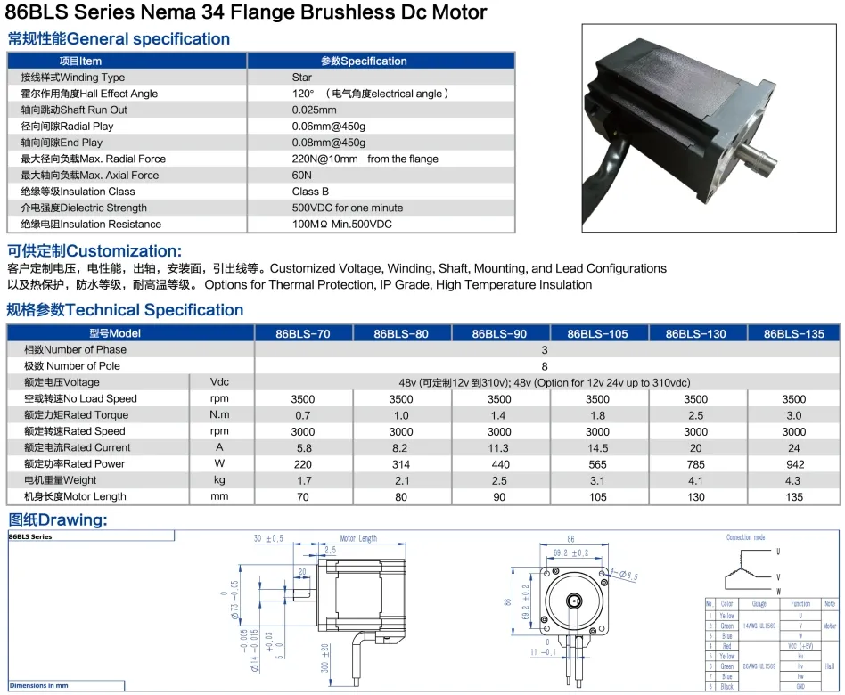 Motor BLDC típico modelo 5