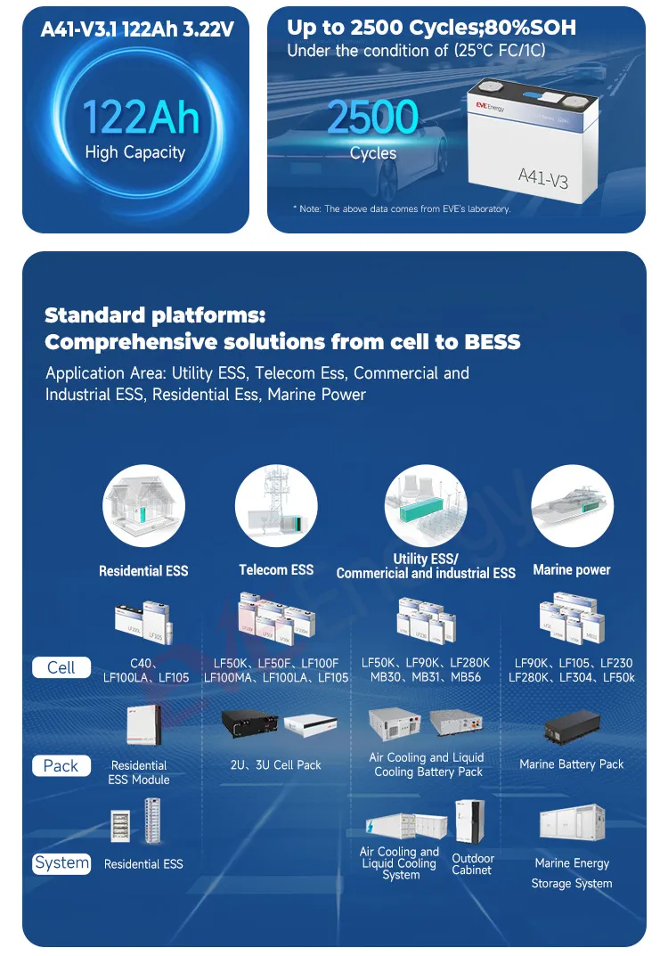 EVE LiFePO4 Bateria Detalhe 3