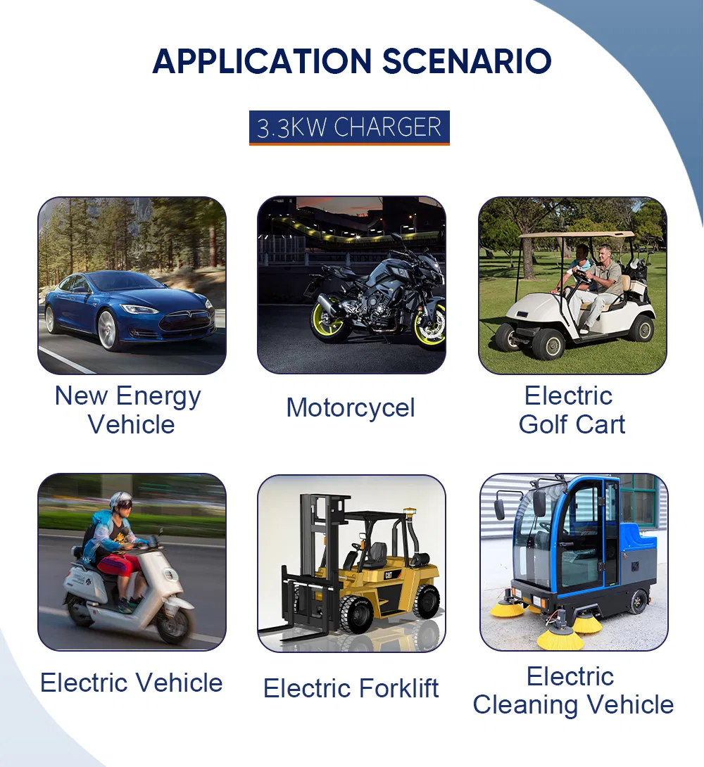 Esquema Elétrico