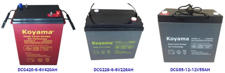 Esquema Terminal AP