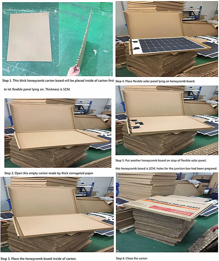 Embalagem do Painel Solar 1